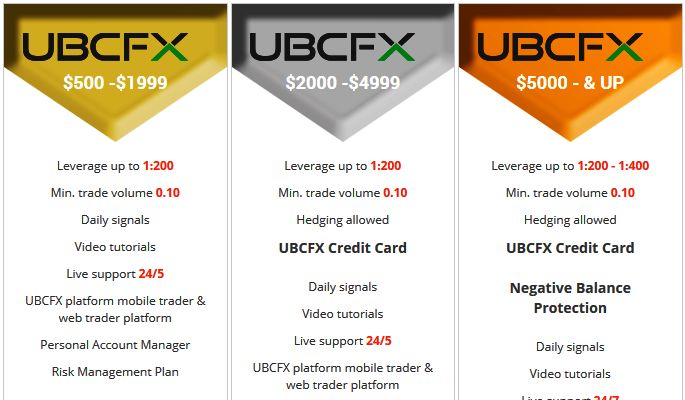 UBCFX Broker Account Types
