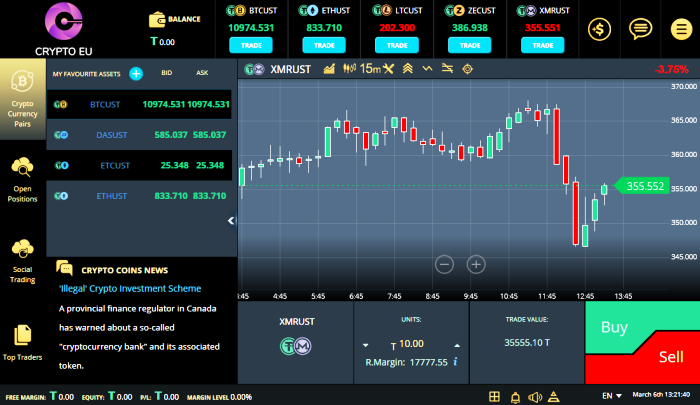 CryptoEU Brokers Currency Trading Platform