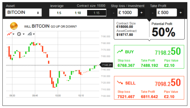 Olsson Capital Brokers Trading Software