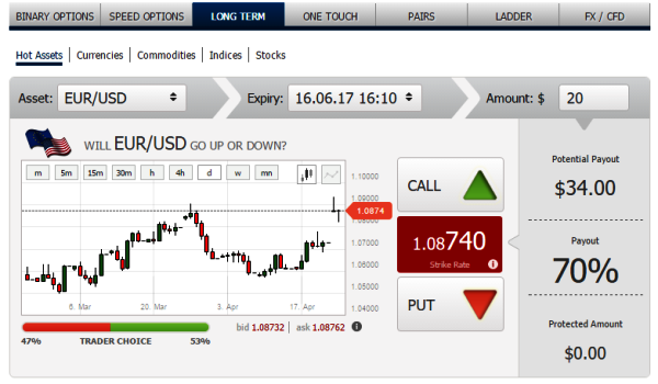 23Traders Forex