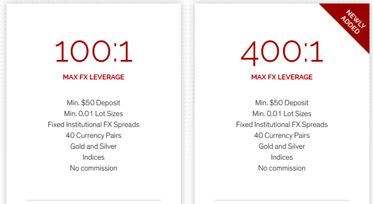 Rakuten Securities Review