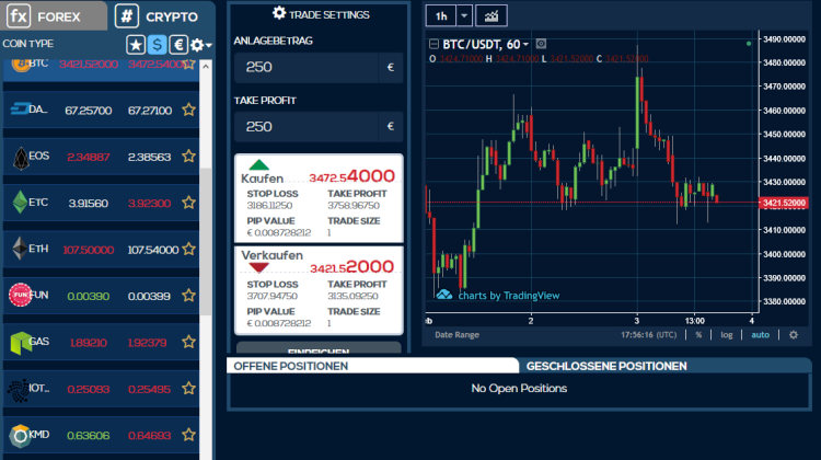 LucroTrade Trading Software Review