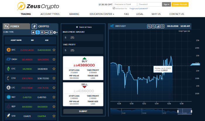 Zeus Crypto Brokers Trading Platform