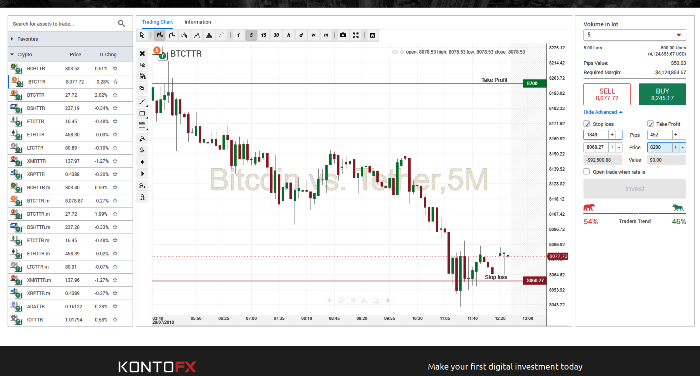 KontoFX Crypto Trading Platform Review