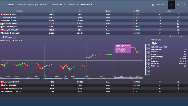 RoyalCBank Broker Trading Platform