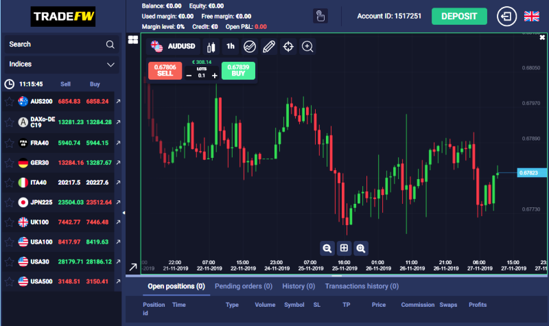 TradeFW Web Trading App