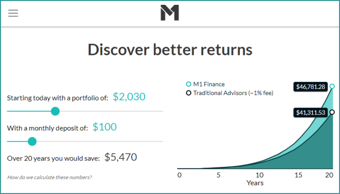 M1 Finance Robo Advisor Broker