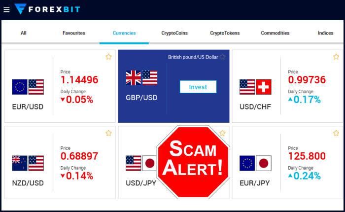 Official ForexBit Brokers Trading