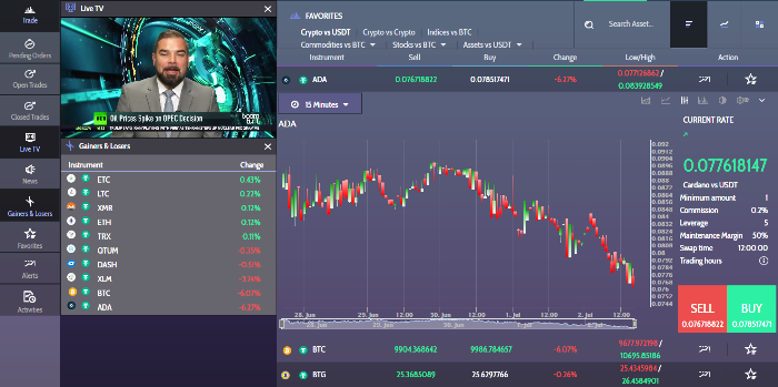 Kodimax Broker Trading Software