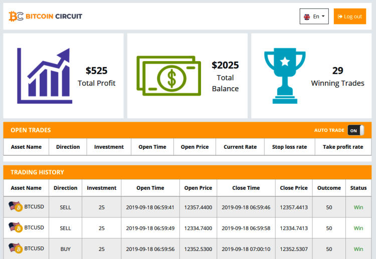 Bitcoin Circuit Demo Trading