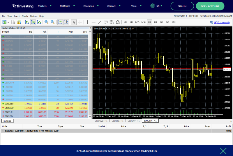 ROInvesting Forex Trading App