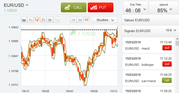 Algo-Star Forex