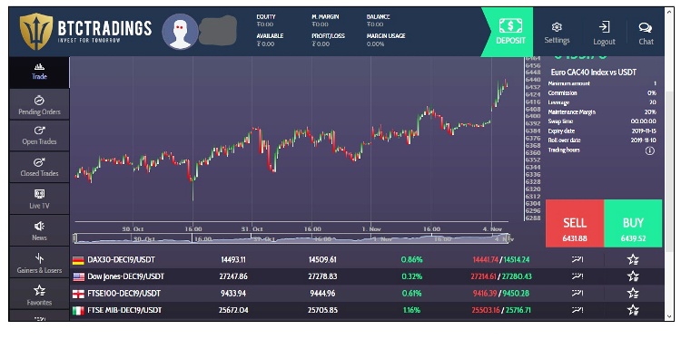 BTCTradings Crypto CFD Broker