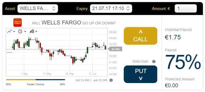 BullBinary Forex