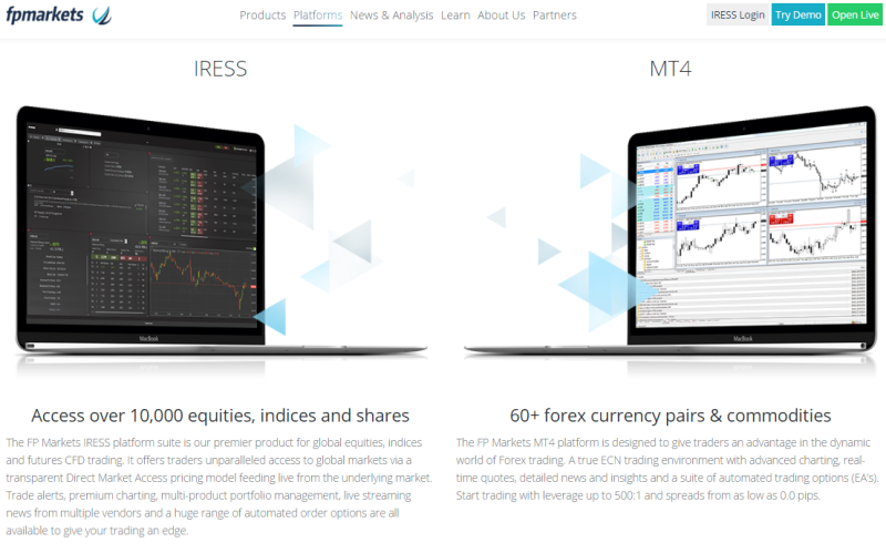 FPMarkets Trading Platforms