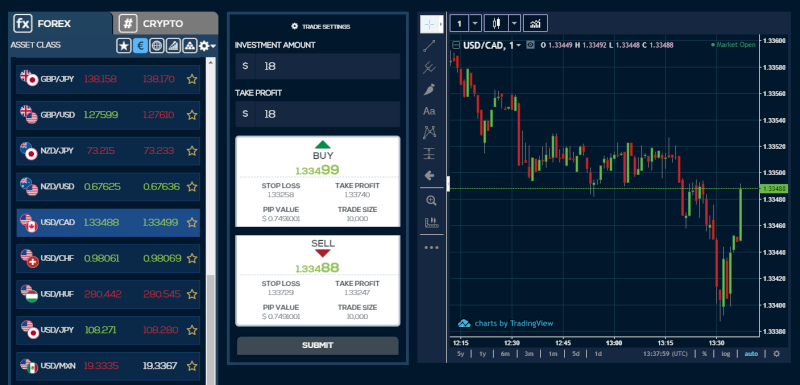 Official LegalCFD Review