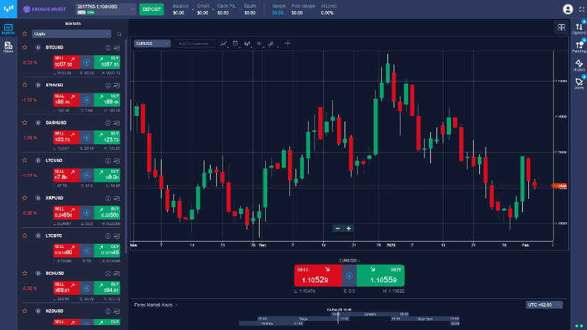 KronosInvest Broker Forex Trading App