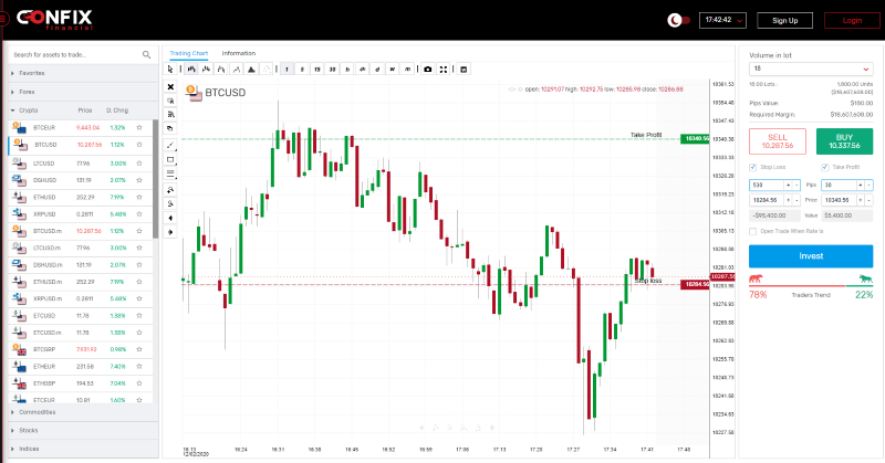 Confix Financial Brokers Trading App