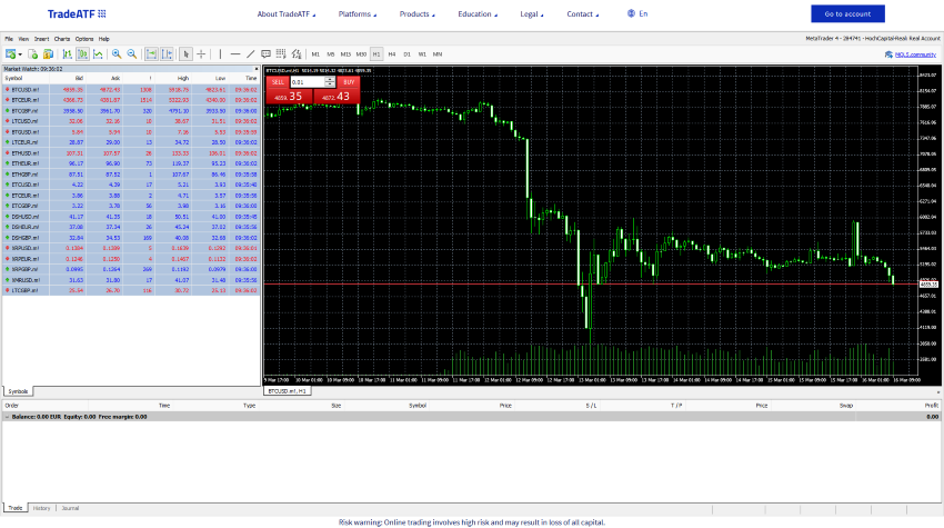 TradeATF Broker MT4 Trading App