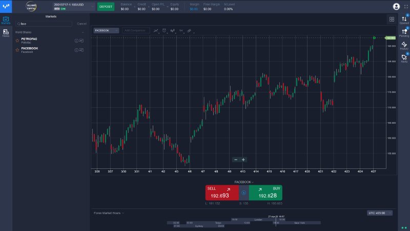 Alliance Capital Forex Brokers