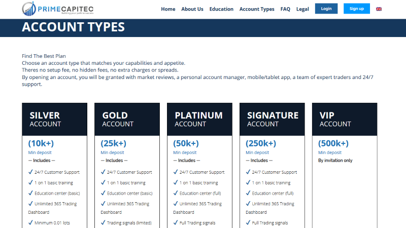 PrimeCapitec Trading Accounts