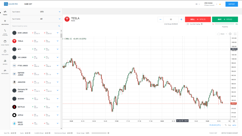 Galore Pro Trading Platform