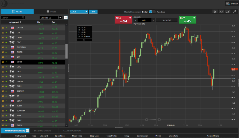 Phoenix Markets Trading App