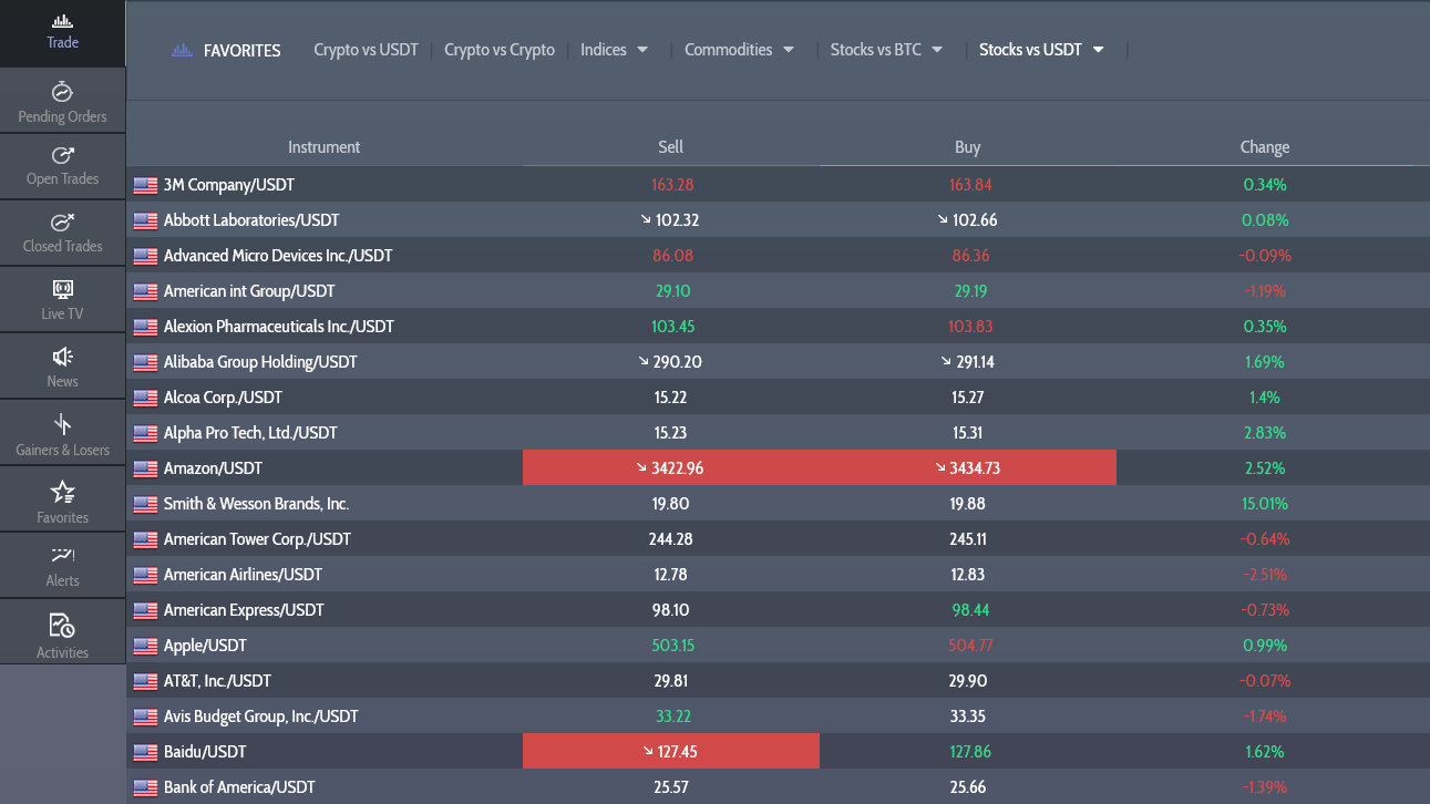 Goldver Broker Trading App